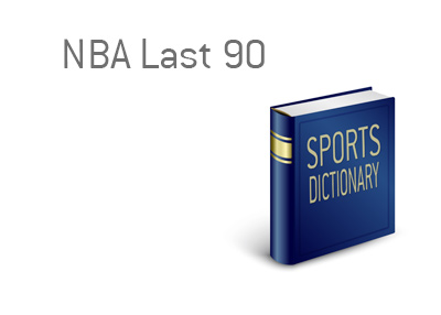 What is the meaning of the new term NBA Last 90?  The Sports King explains.