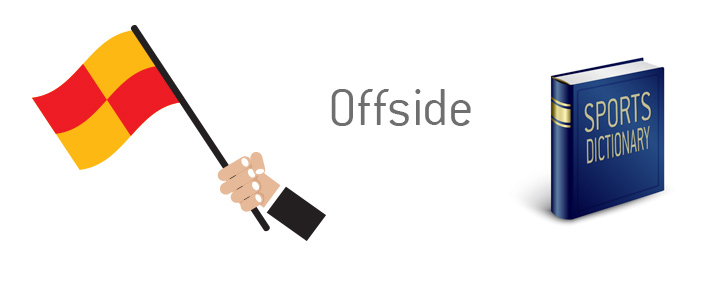 Dictionary entry for Offside - One of the rules of the game of soccer / football.  Meaning and illustration.  Sports King Dictionary.