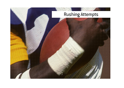 The meaning of the sports betting term Rushing Attempts is explained.  In photo: Los Angeles Rams player on the run.