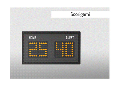 The meaning of the term Scorigami is explained.  The King provides examples and defines the term.