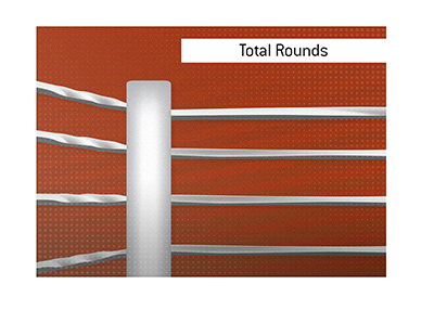 The King explains the meaning of the sports betting term Total Rounds when it comes to boxing and mixed martial arts.