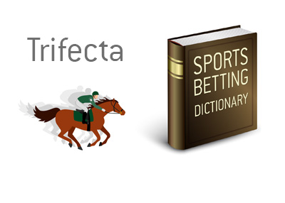 Definition of the sports betting term Trifecta.  What does it mean when it comes to horse racing.