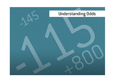 Understanding gambling odds and how they are used to calculate potential profit.