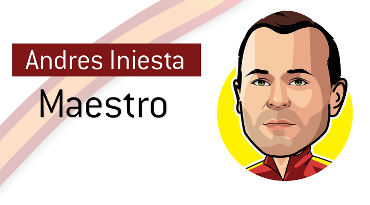 A genius when it comes to the game of football - Andres Iniesta, appropriately nicknamed Maestro by fans and journalists.
