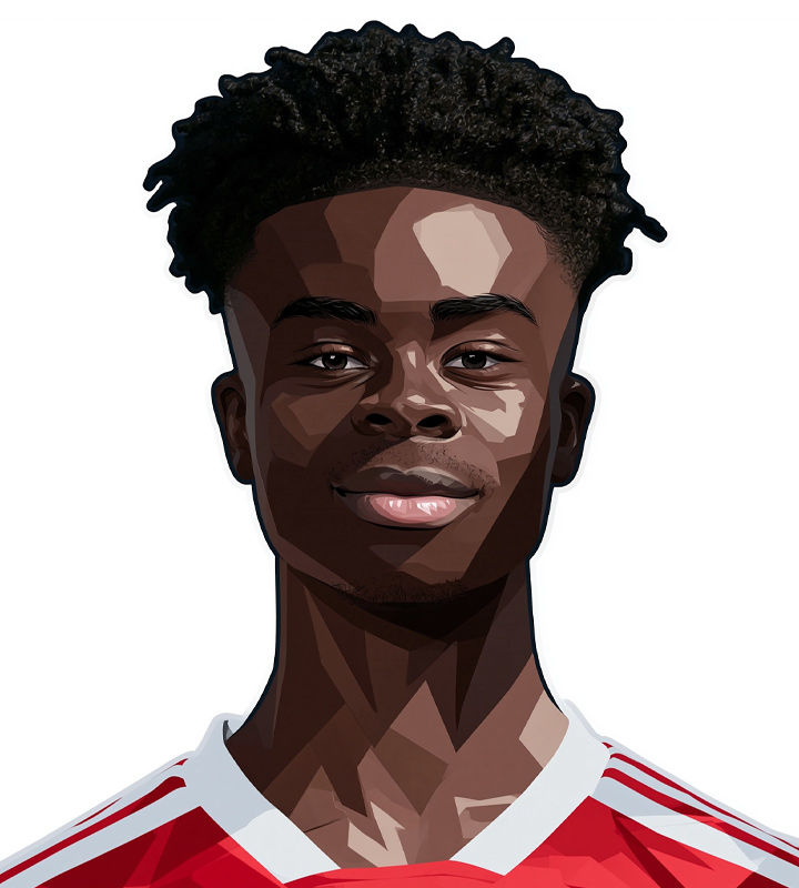 Bukayo Saka nicknames including Starboy and Little Chilli explained.