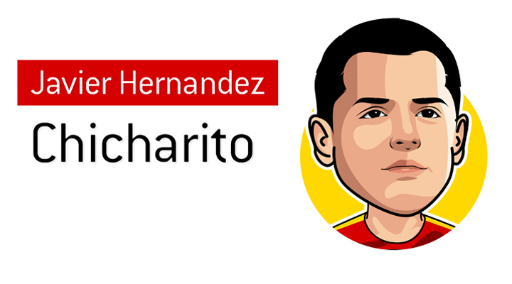 One of the best football players to come out of Mexico. The amazing Javier Hernandez, also known as Little Pea - Chicharito. Profile illustration.