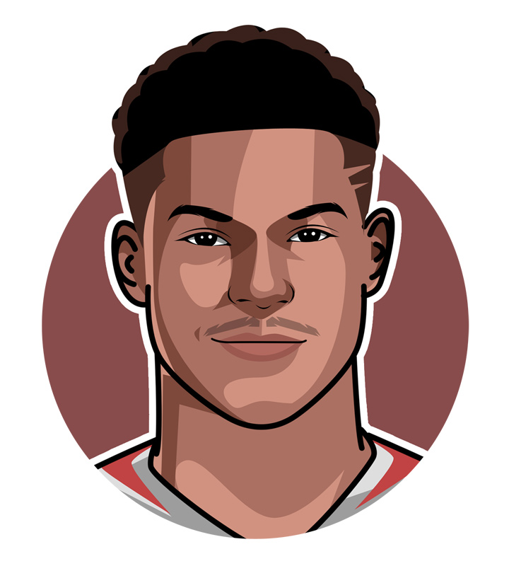 Profile drawing of Marcus Rashford - England and Manchester United footballer.  The Prince of England.  Art.  Illustration.