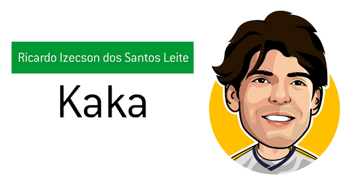 One of the legends of his generation - Ricardo Izecson dos Santos Leite - otherwise known as Kaka. Illustration / drawing. Nickname / profile.