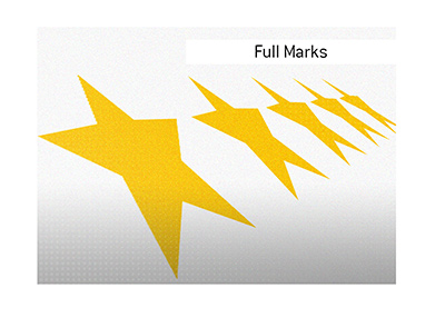 Full marks are awarded for the all around customer experience and trust. Five stars.